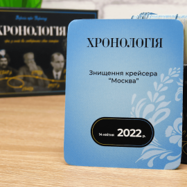 Настольная игра "Хронология"