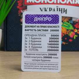 Большая Монополия Украины