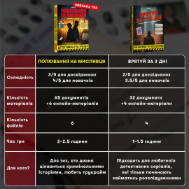 Детективная игра триллер "Полювання на мисливця" УКР