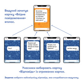 Настольная игра "У вас 1 нове повідомлення" (Для компании)